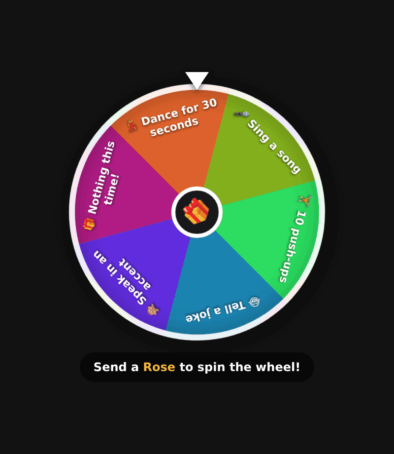 The Gift Wheel overlay, spun by sending a gift