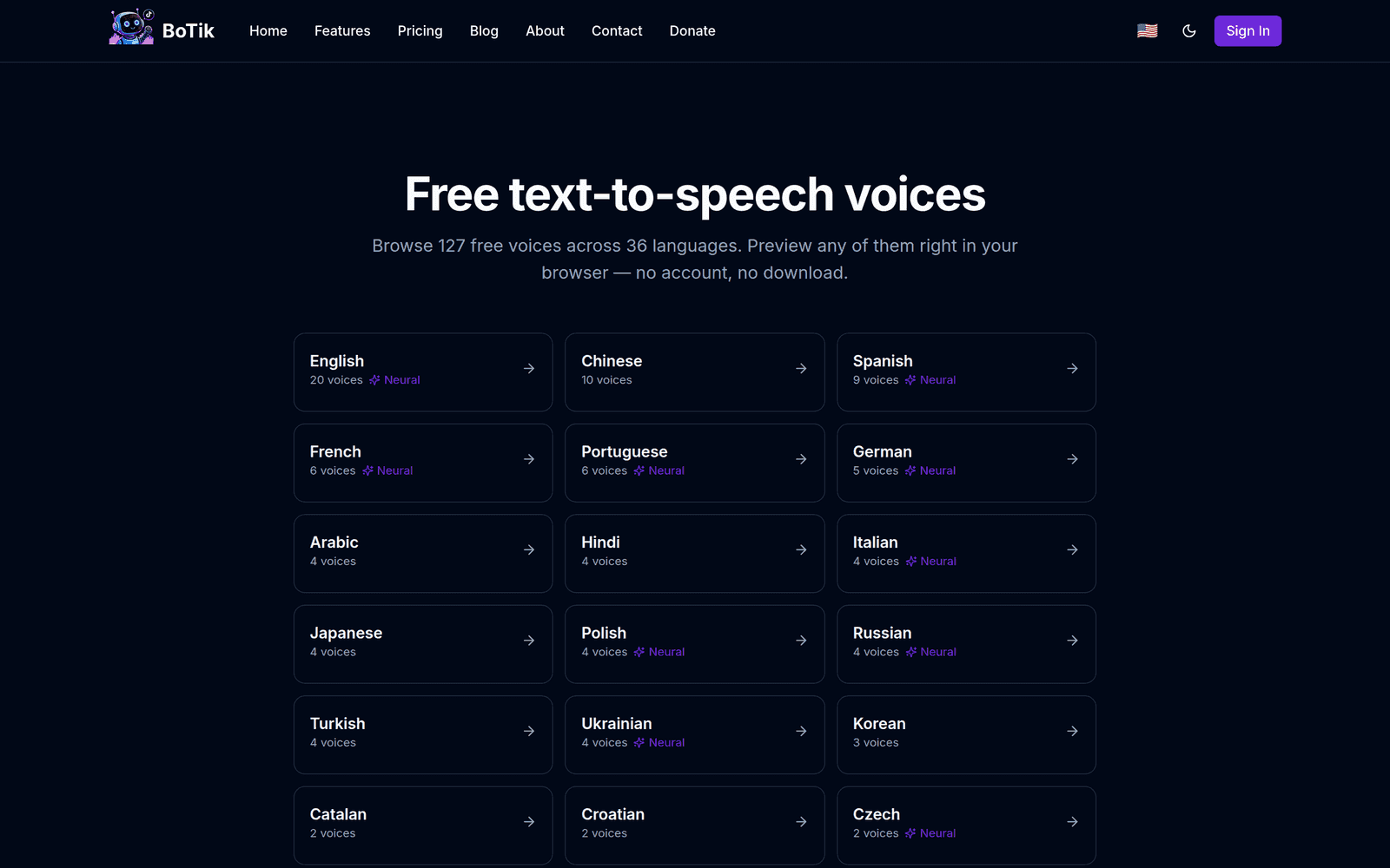 The free voices page grouped by language